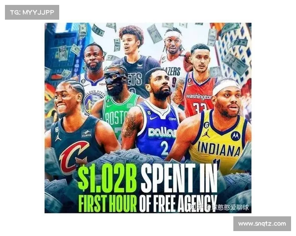 NBA 2022 自由球员交易签约汇总 (持续更新) NBA 2022 自由球员交易签约汇总 (持续更新)