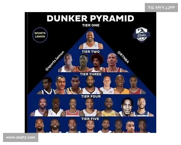 NBA指数十大飞人排行榜卡特竟然只排第七?准确么? NBA指数十大飞人排行榜卡特竟然只排第七?准确么?